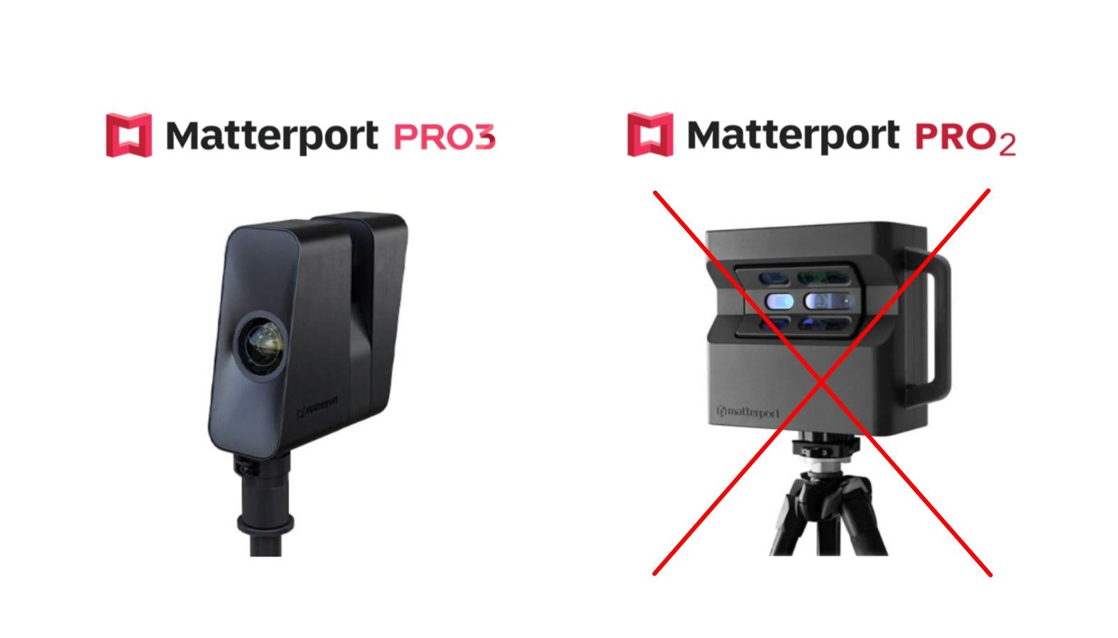 Matterport Pro3 vs Pro2 comparison